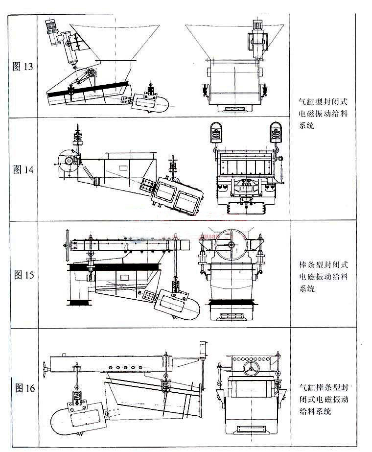 電磁振動給料機(jī)使用安裝位置