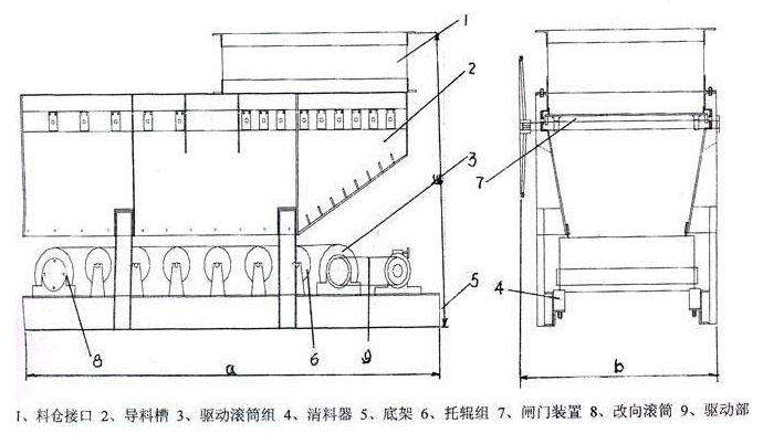 甲帶給料機結(jié)構原理圖